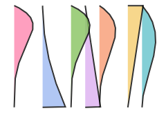 Kernel smoothing for calibration estimation